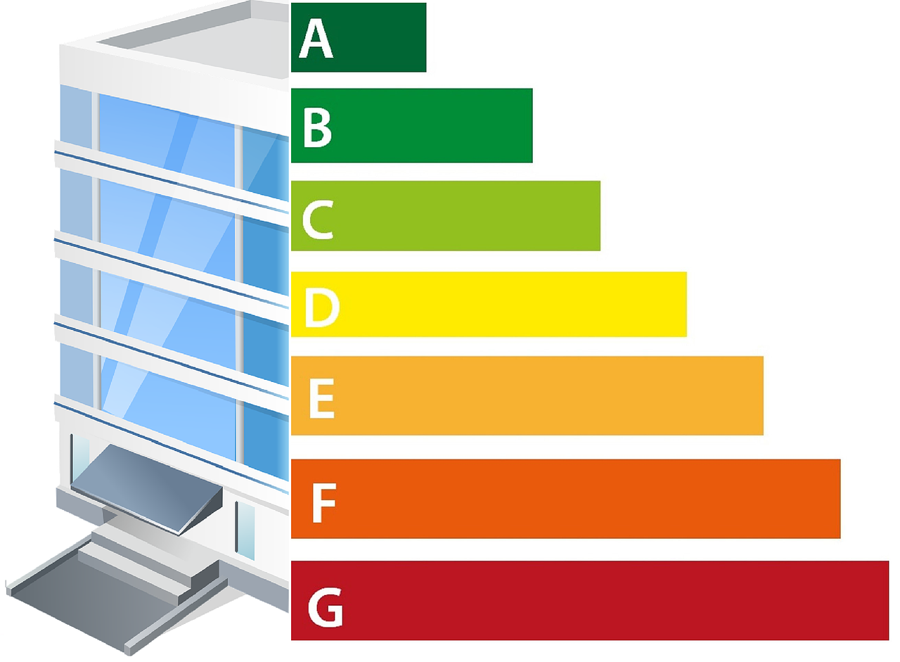 Understanding Pennsylvania's Tier I and Tier II REC Market: A Closer Look at Tier II Energy Efficiency Opportunities